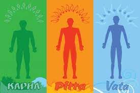 i 3 DOSHA e come ci influenzano